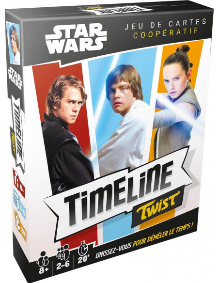 TIMELINE TWIST POP CULTURE